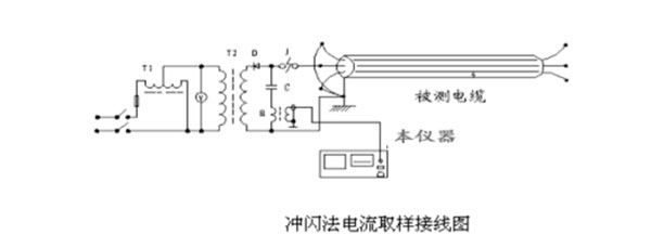 電纜故障測試儀沖閃法測試原理圖.jpg 電纜故障測試儀沖閃法測試原理圖.jpg