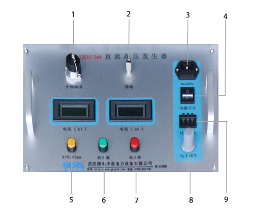 直高發面板指示圖.jpg 直高發面板指示圖.jpg